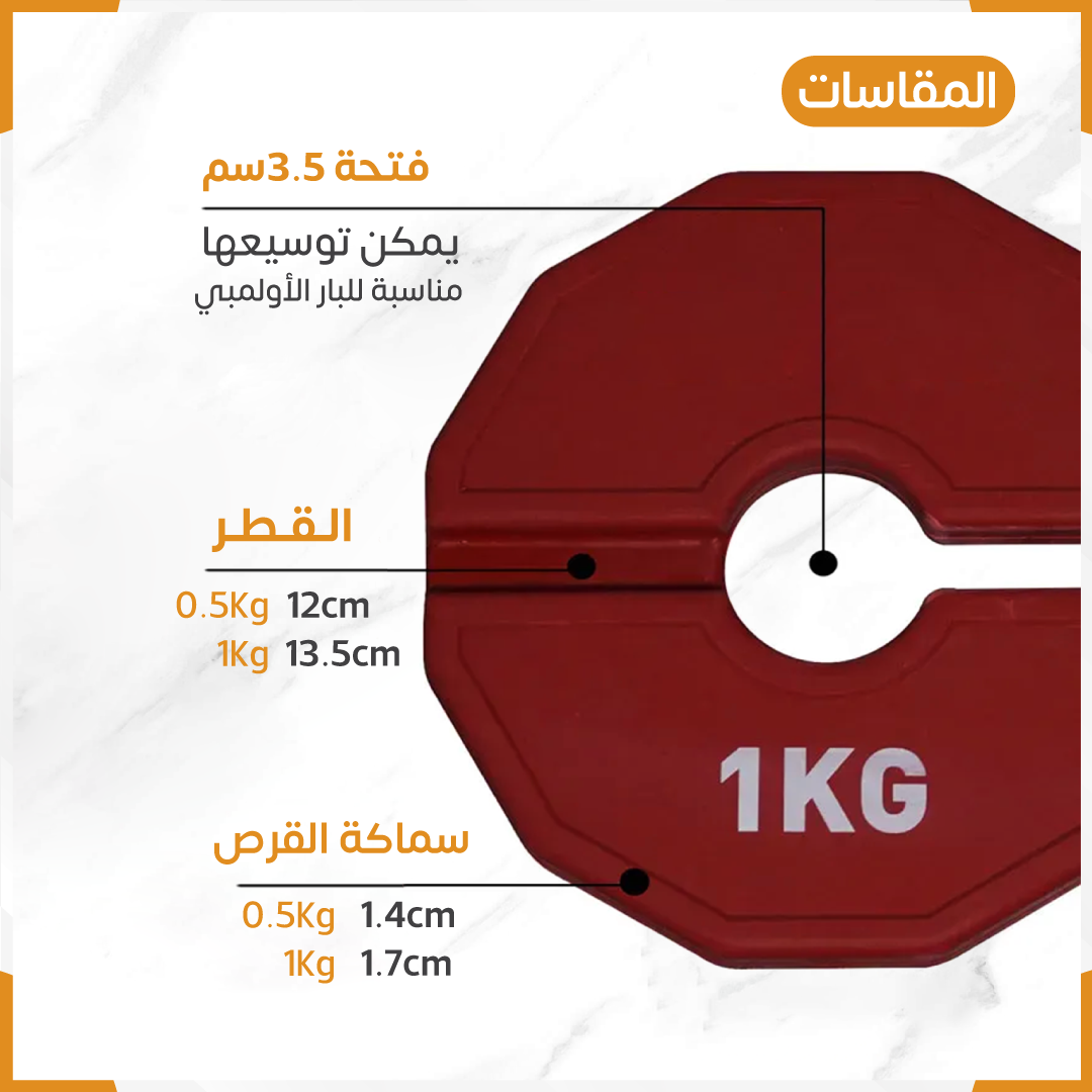 Weights plates incrasment